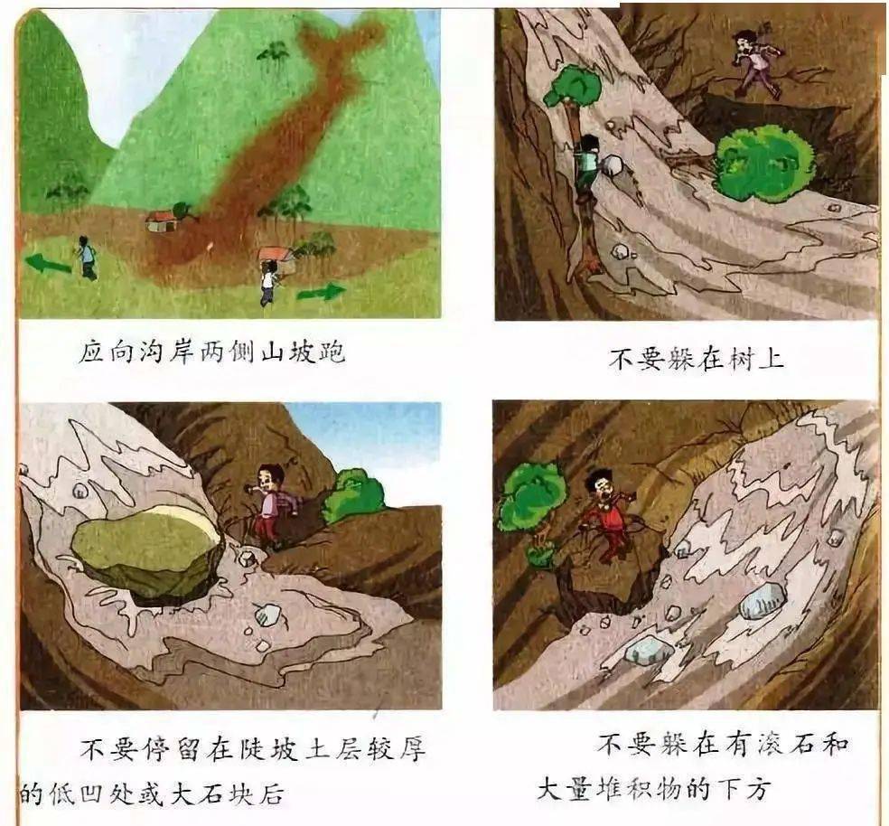 泥石流沟素描图图片
