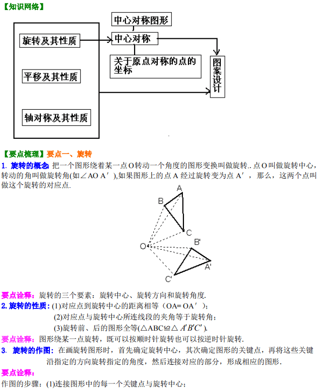 暑期预习 九年级上册(新初三【旋转】知识点梳理 例题精讲 练习