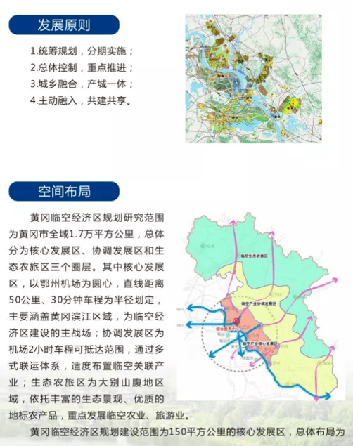 黄冈临空经济区地图图片