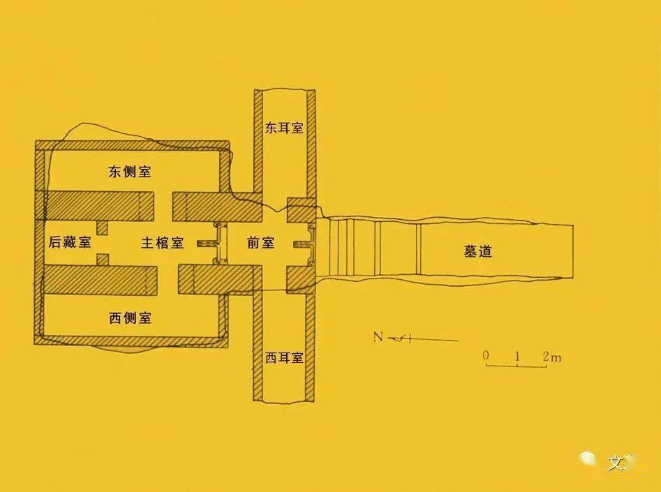 墓室平面图南越王墓未被盗扰,墓主身份姓名可考,位