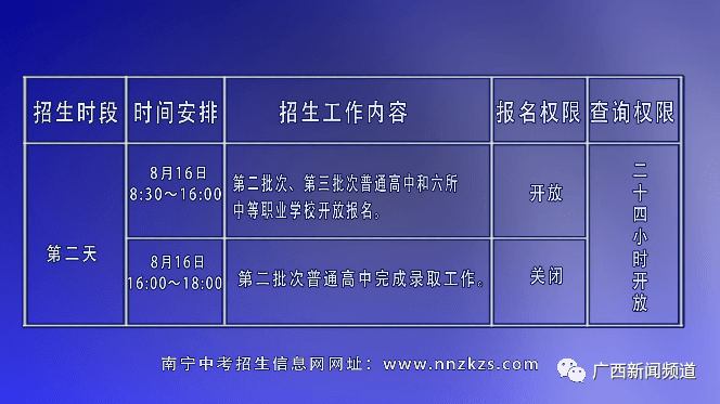 晋城市招生考试管理与服务_晋城市招生考试管理中心_晋城市招生考试管理中心在哪