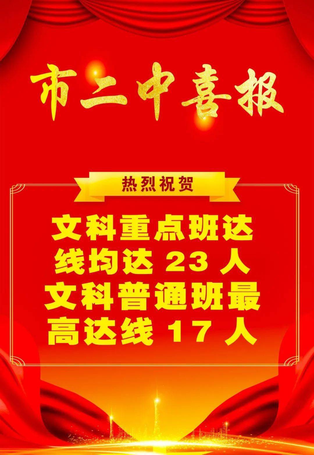 朔州市第二中学2020年招生简章朔州市二中是于2002年创建的民办公助