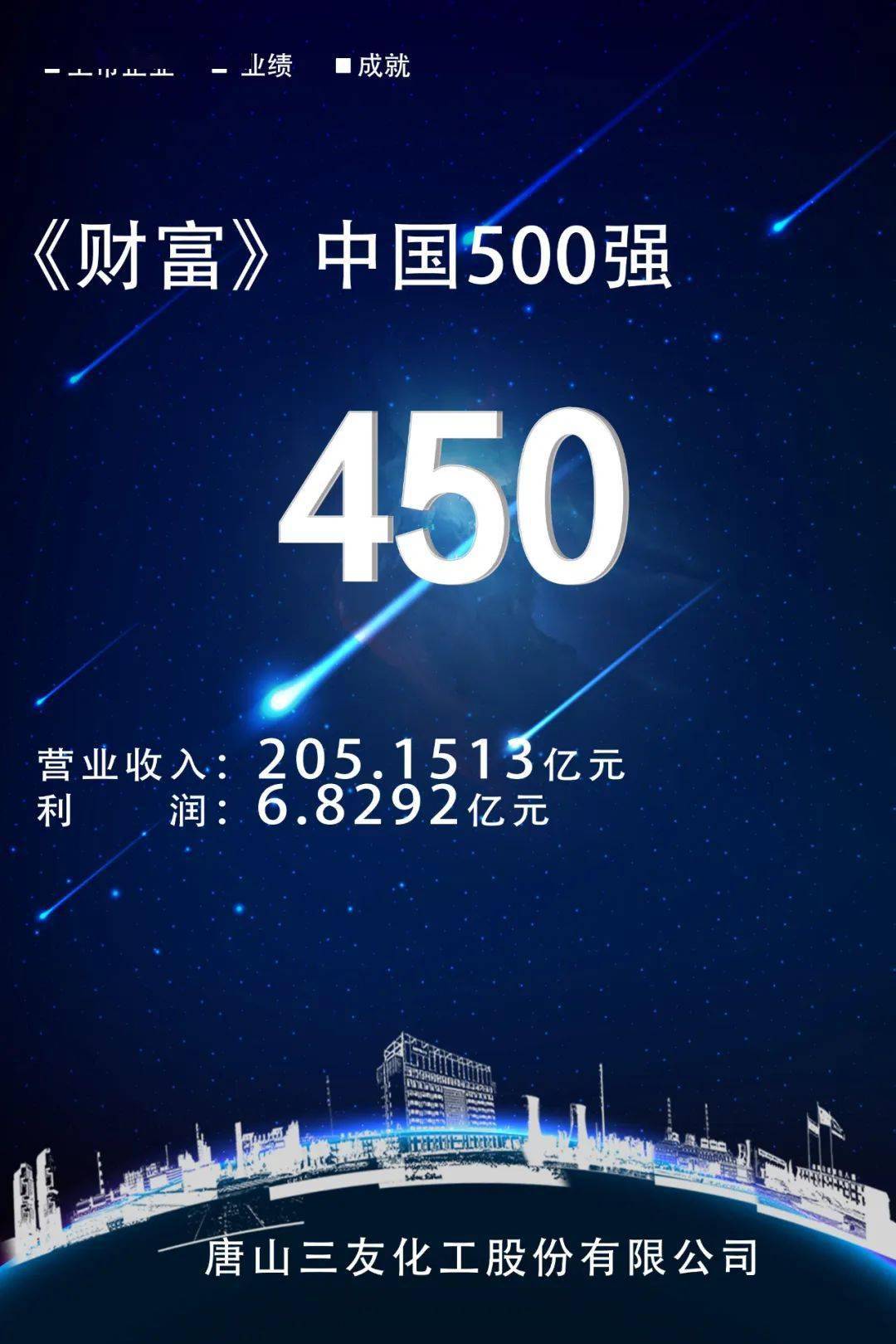 近日,财富中文网发布了2020《财富》中国500强名单