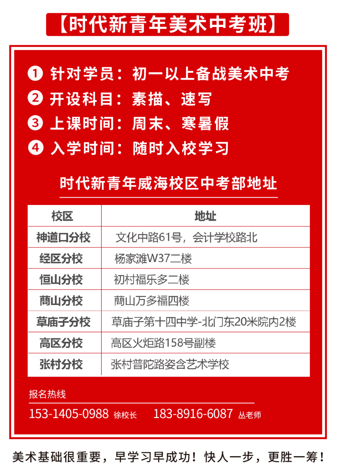 郑州铁路学校招生分数2021_郑州铁路学校分数线_郑州铁路运输学校分数线