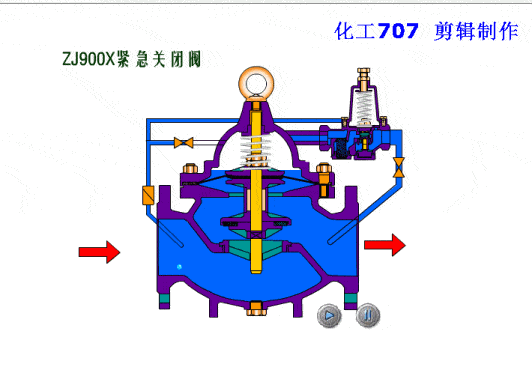 100种泵阀门动画