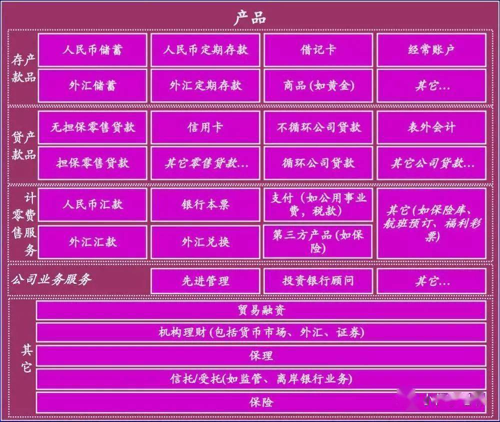 供应链管理啥意思_什么是供应链管理_啥叫供应链管理