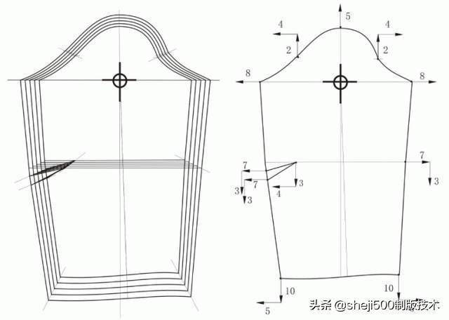 一片袖与基本袖子结构基本相同,只是袖口档差由基本袖子的16mm改为