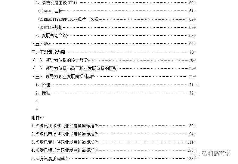 部分內容展示二免費領取獲取資料,請掃描添加微信號,暗號:手冊沒有