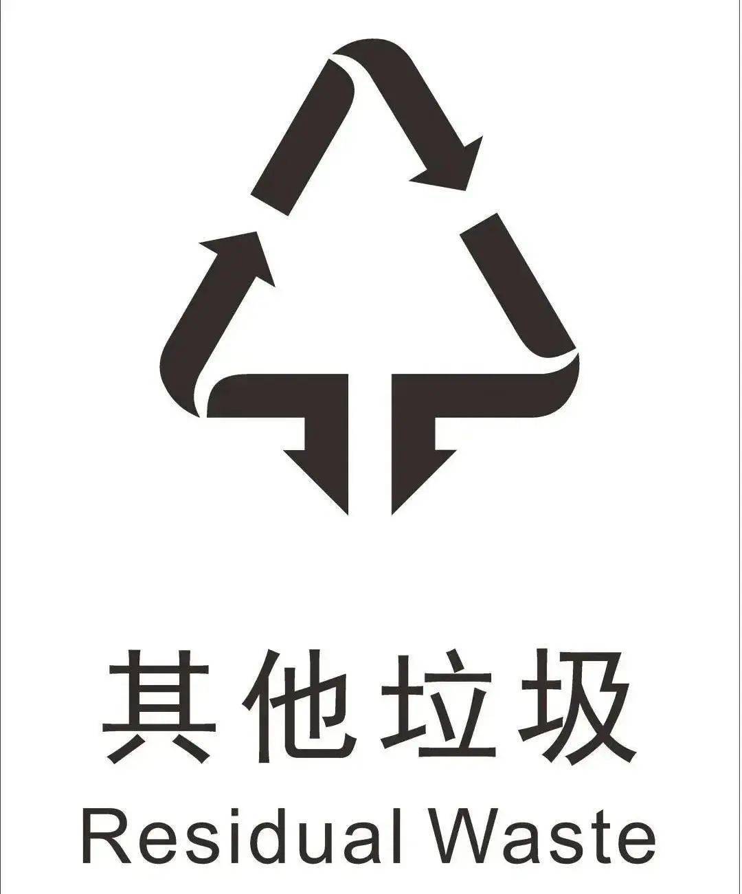 保护环境从我做起丨垃圾分类知识科普