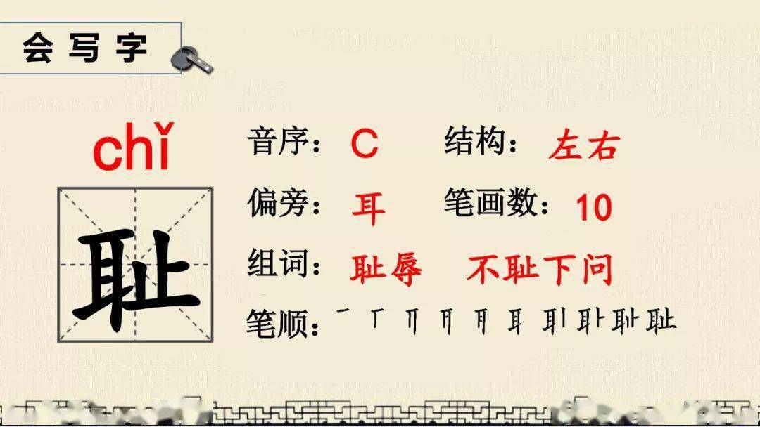 微课堂统编五年级语文上册第25课古人谈读书知识点图文解读课文朗读