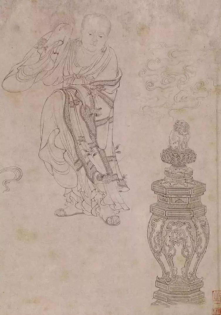 唐宋香炉的形制分类