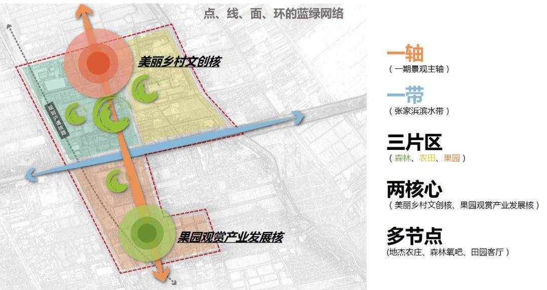 美爆合庆郊野公园一期景观工程设计方案抢先看