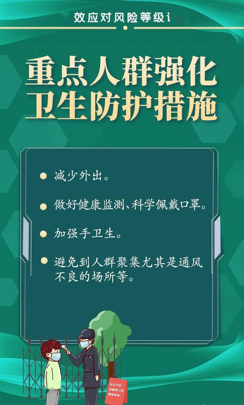 10张海报指导做好夏季常态化疫情防控