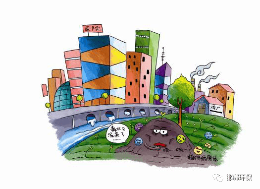 土壤污染防治法土壤污染防治知识问答二