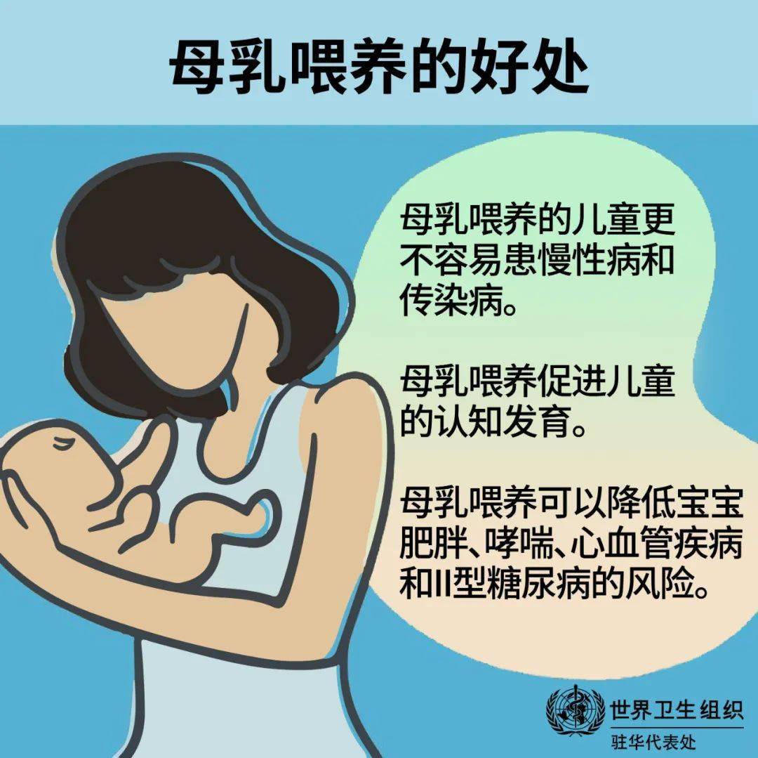 母乳喂养 | 如何知道宝宝含接姿势是否正确? 如何知道宝宝是否吃饱了?