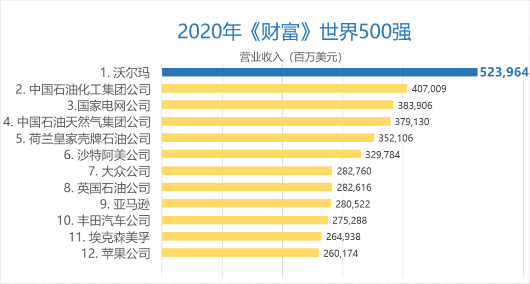 设备移动端等不同平台不同方式来帮助世界各地的人们随时随地节省开支