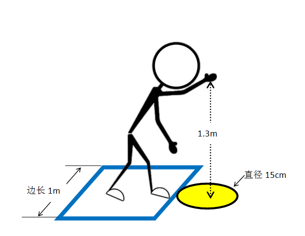 弹跳纸结构组别:幼儿,小学,中学一,任务:用1张a4纸制作一个可以在压点