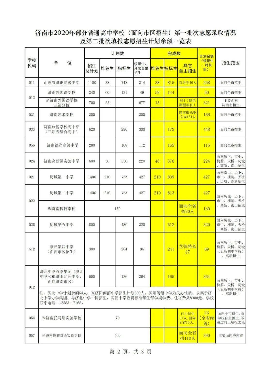 福建大学医学部_福建大学医学系_福建医科大学信息门户