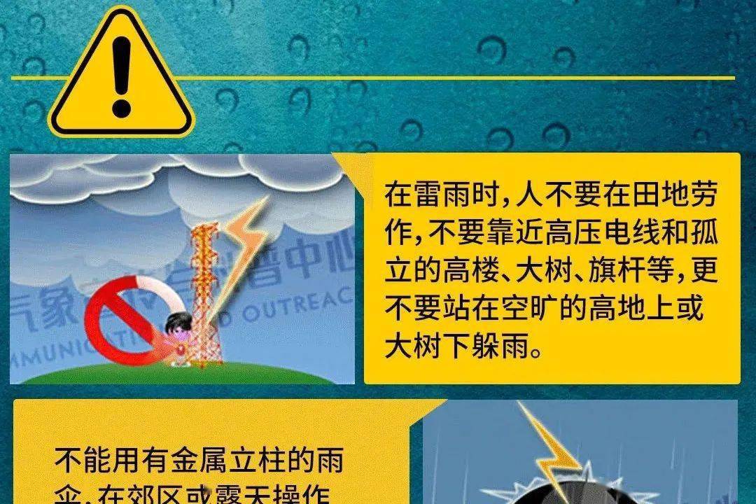 雷雨天气我们该如何防范