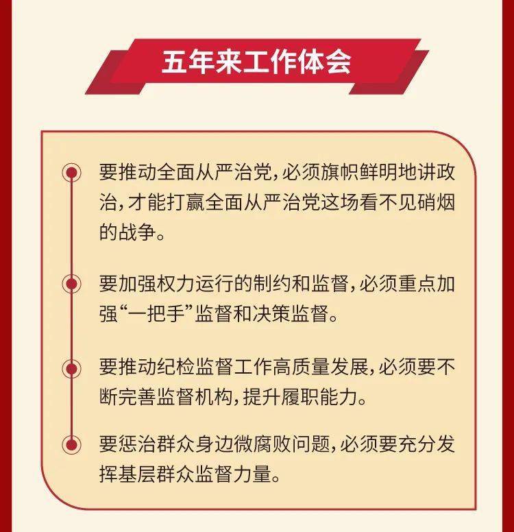 图说一图速览公司第三次党代会纪委工作报告