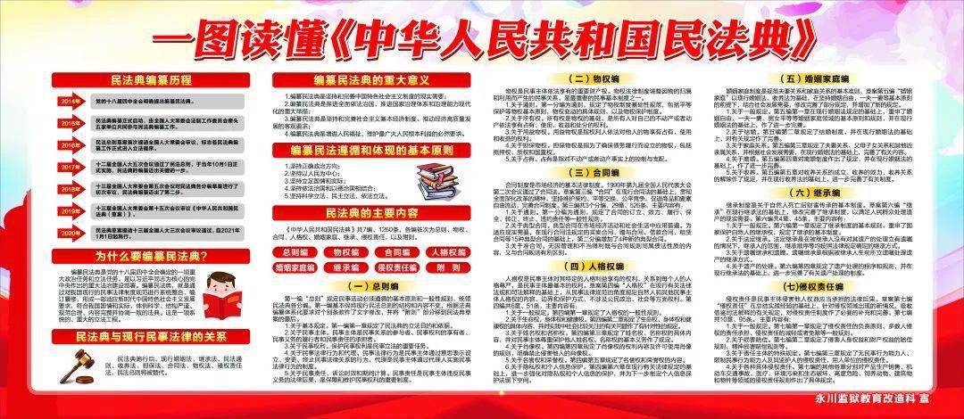 学习民法典他们这样做