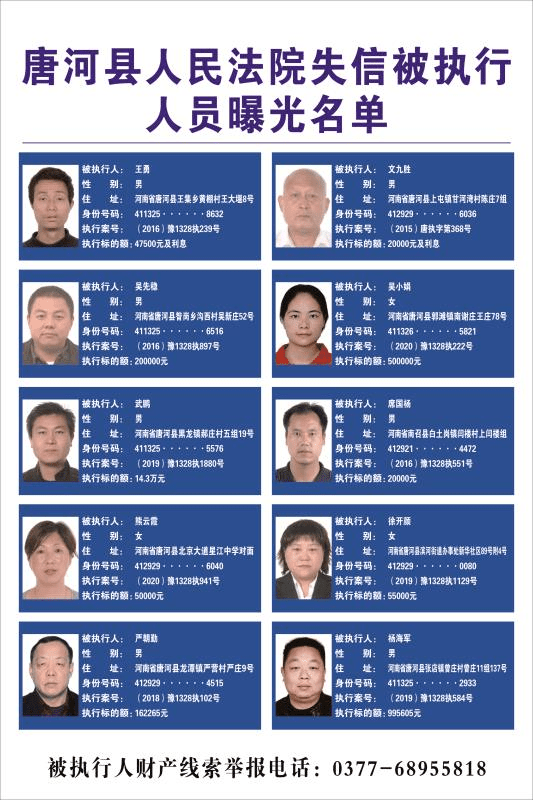 唐河曝光一大批失信人员名单附高清大头照地址