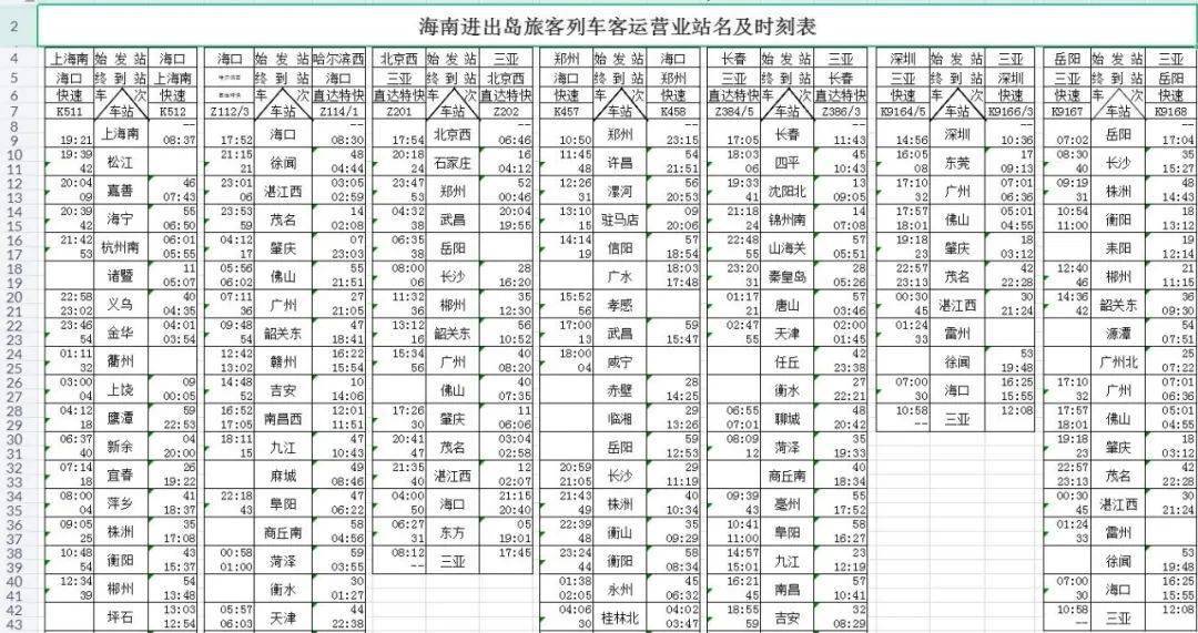 海南铁路加开首趟三亚至岳阳进出岛旅客列车