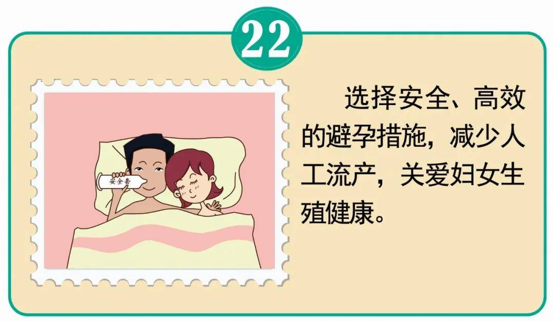 【健康素养66条】第22条:选择安全,高效的避孕措施,减少人工流产,关爱