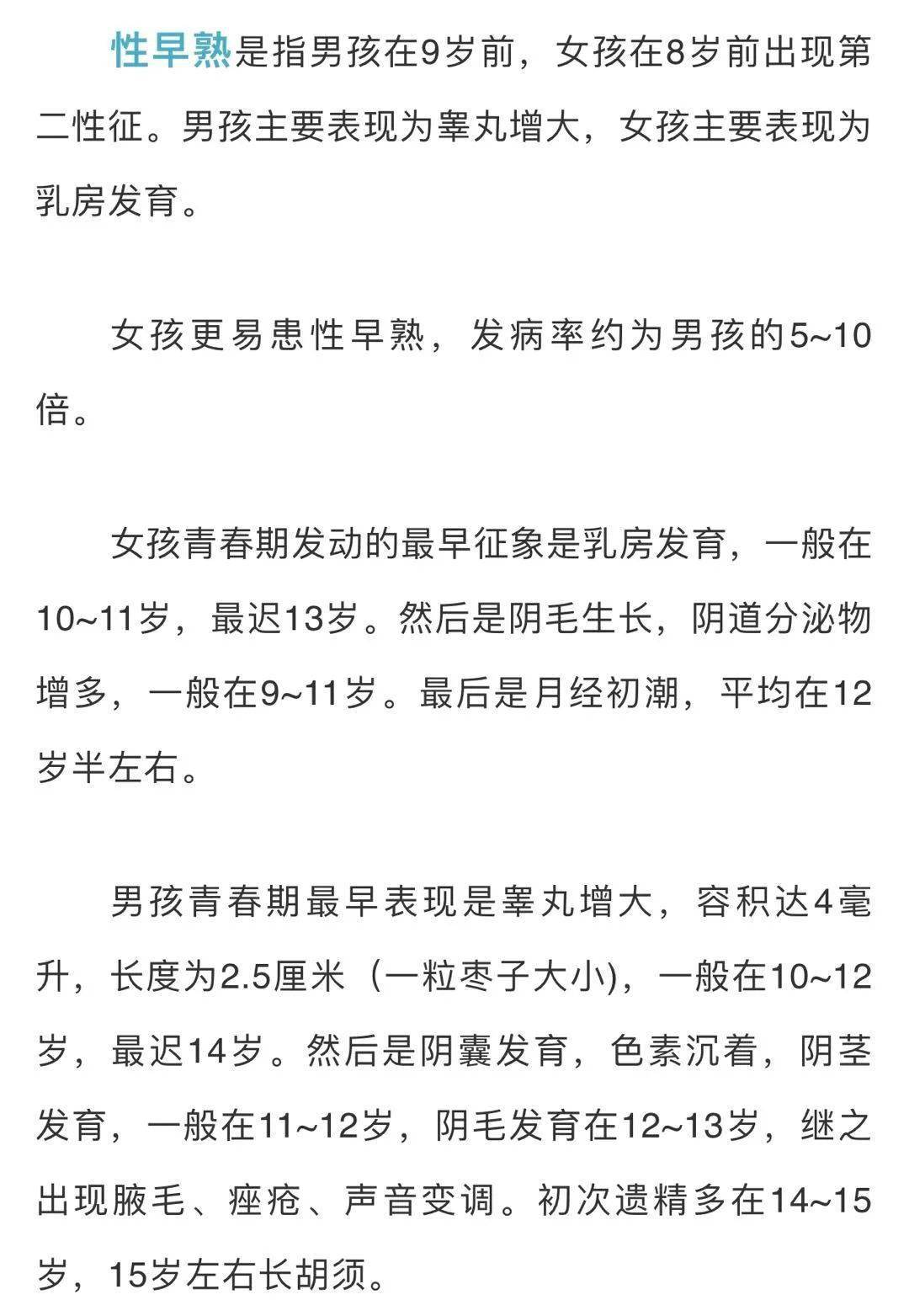 兒童性早熟四大危害吃錯東西會性早熟?這些行為會致性早熟?