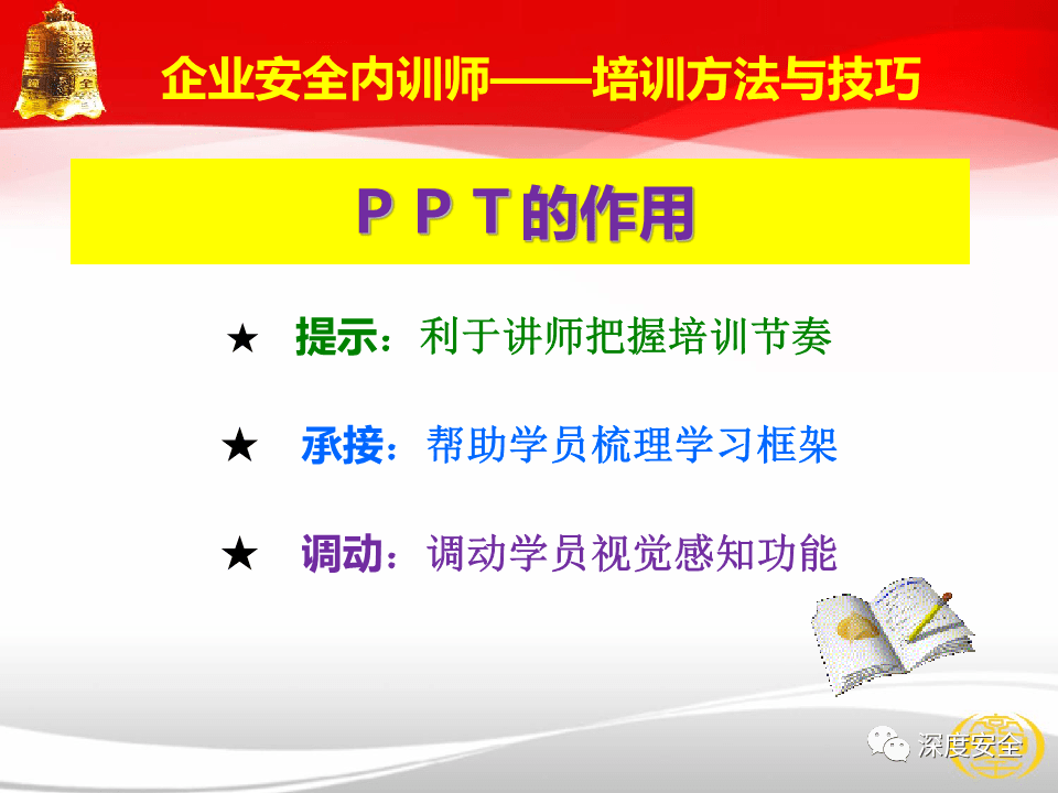 企業負責人/高層安全培訓40,46,轉崗/復工安全培訓職業健康培訓59