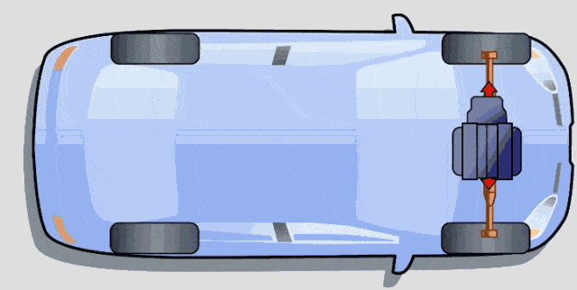 ▼驻车制动器 ▼双腔串联式制动主缸工作原理(制动过程) ▼汽车制动系