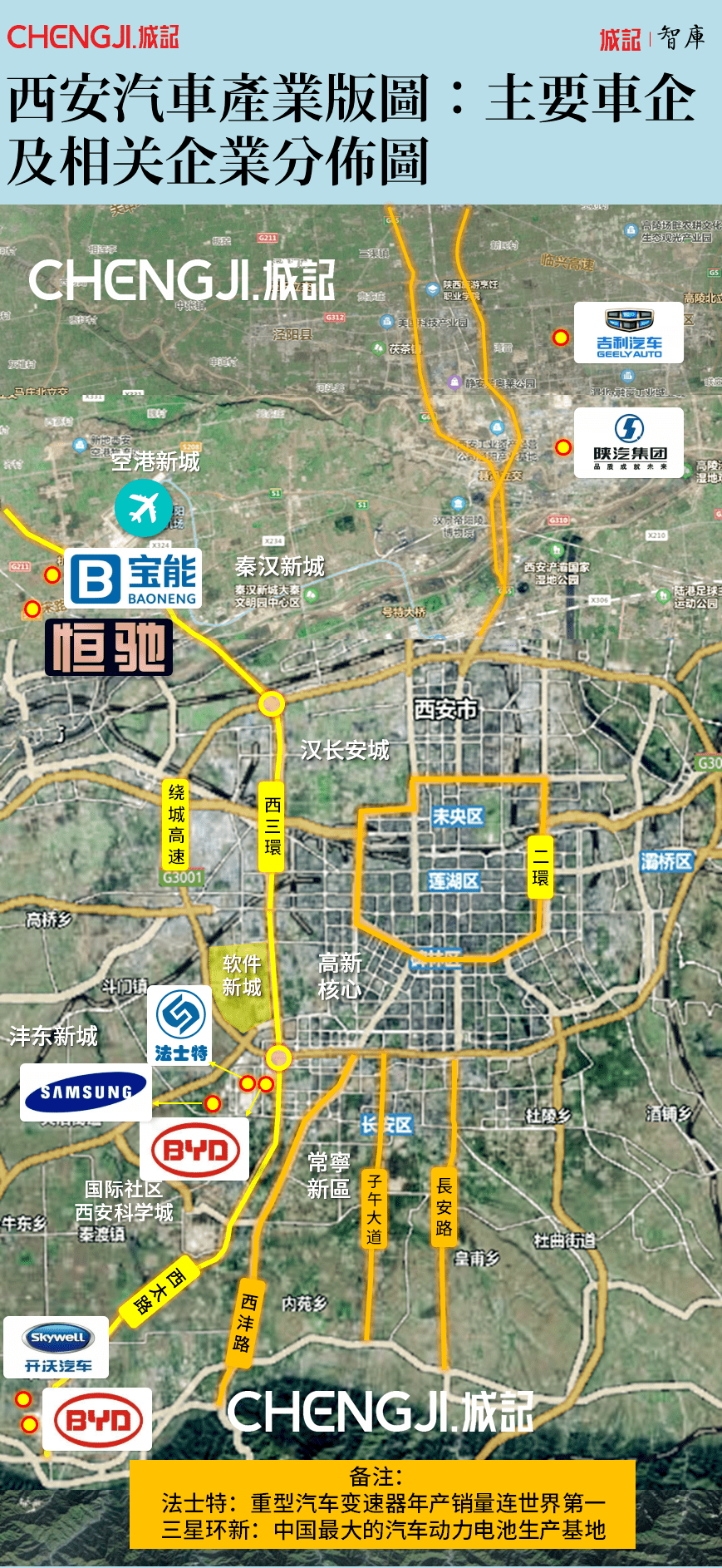 國產smart工廠落戶西安,下一個巨頭會是誰?