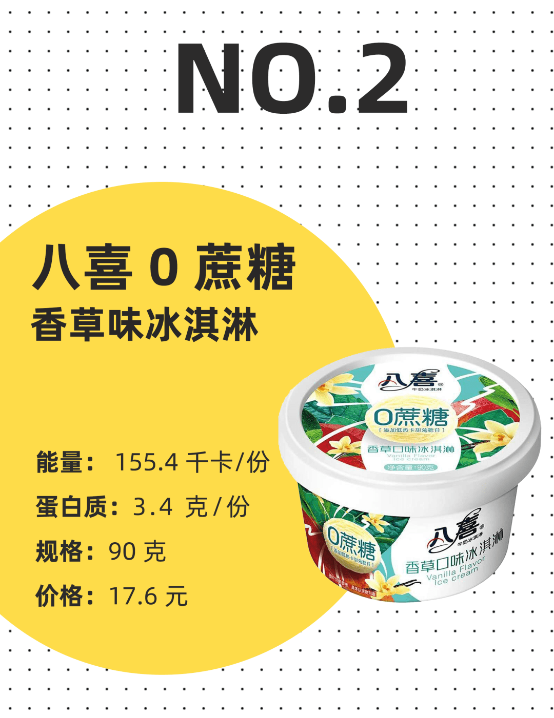 扒了超市 50 款冰淇淋後,我們推薦這 10 款