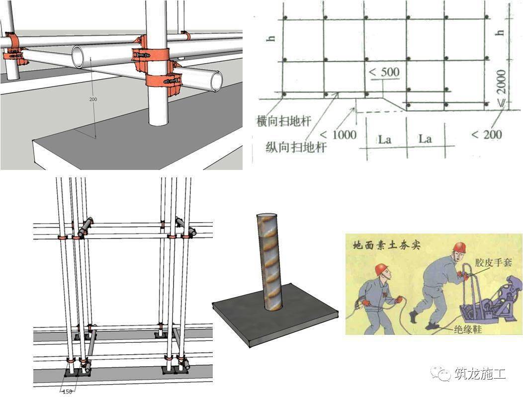 看三維立體圖學腳手架知識從入門到摔門