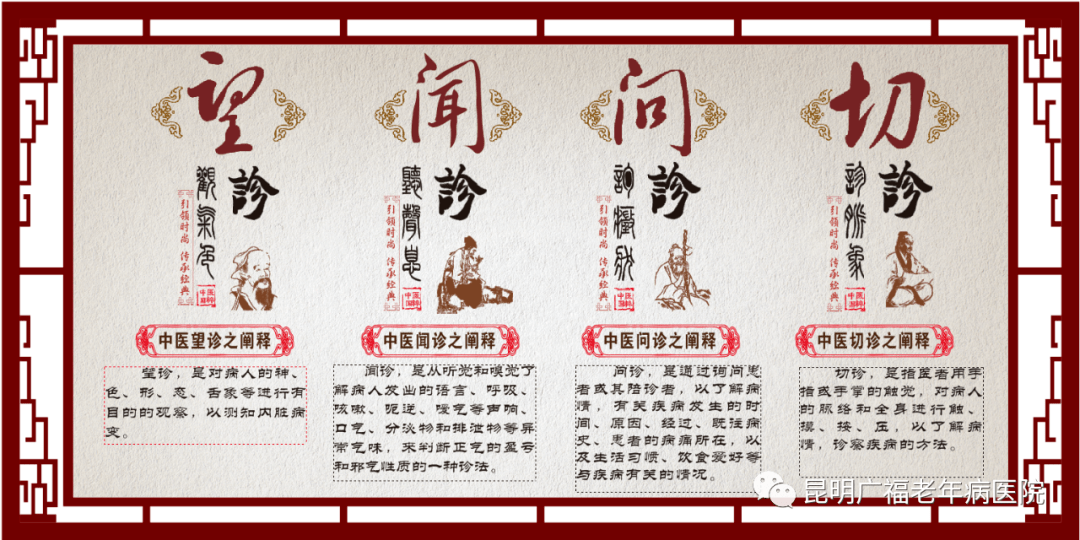 将人体看成是气,形,神的统一体,通过"望闻问切"四诊合参的方法,探求