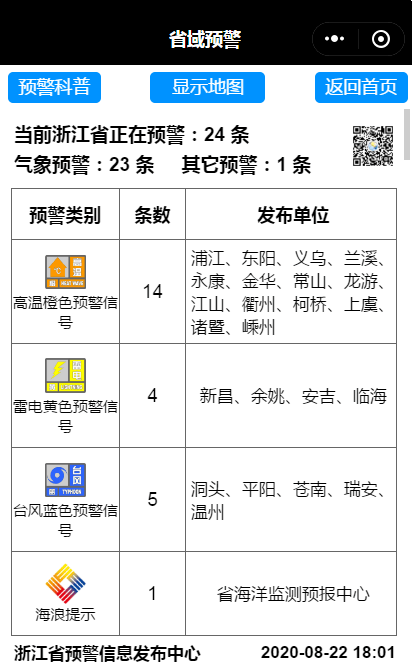 温州发布台风预警