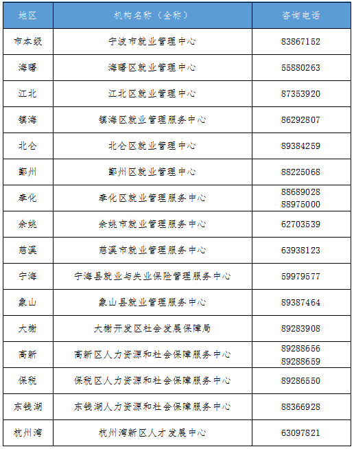 东山求职