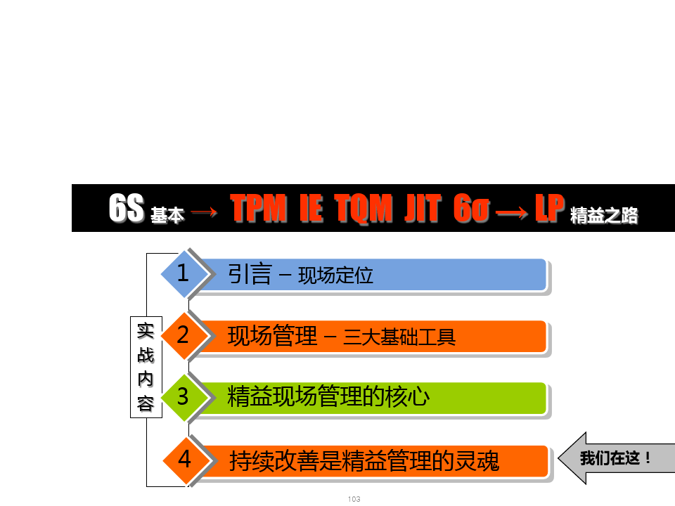 【精益生产】精益生产现场管理与改善