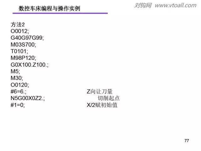 點擊免費領取74 數控車(銑),ug編程,cad繪圖,數控仿真,數控機械類