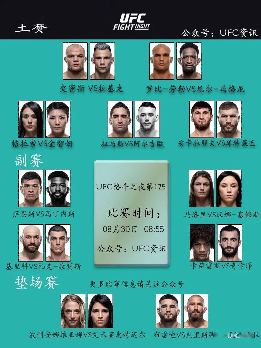ufc今日讯827重回格斗岛