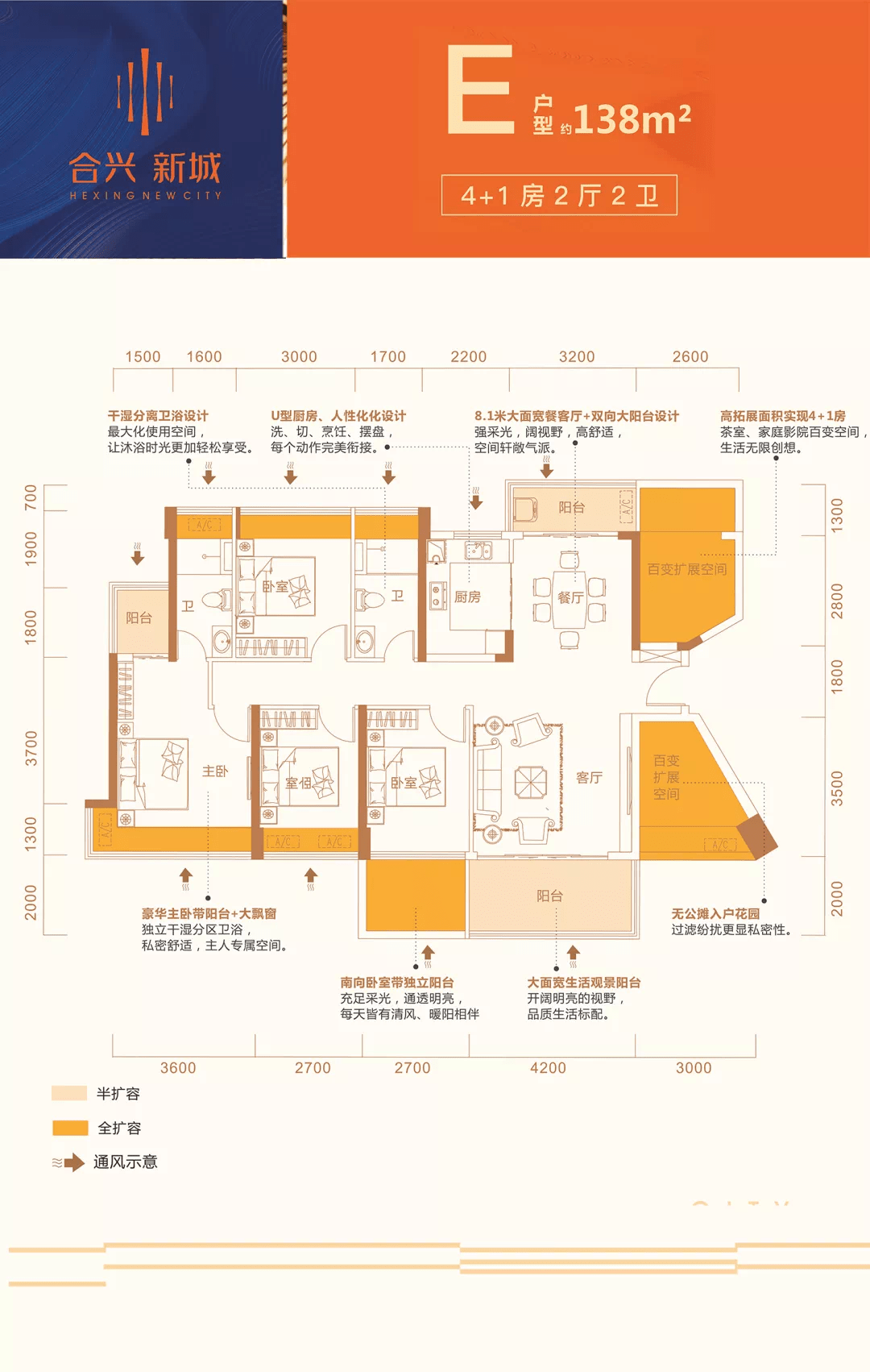 合兴新城进阶神户型,不止是空间的 1,更是生活的n种可能