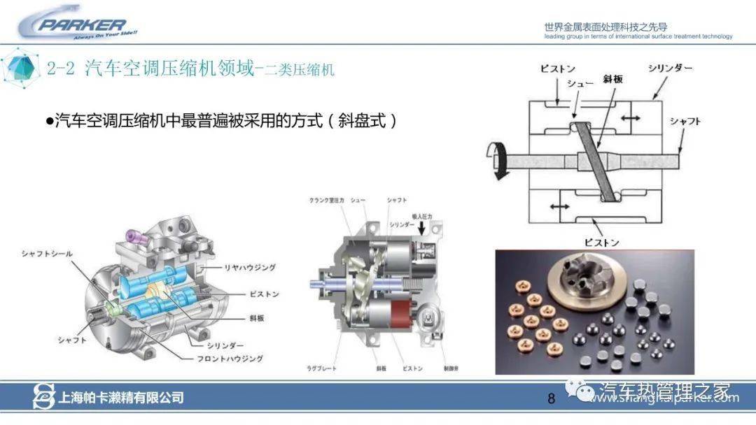 化学镀镍锡在电动压缩机行业的应用