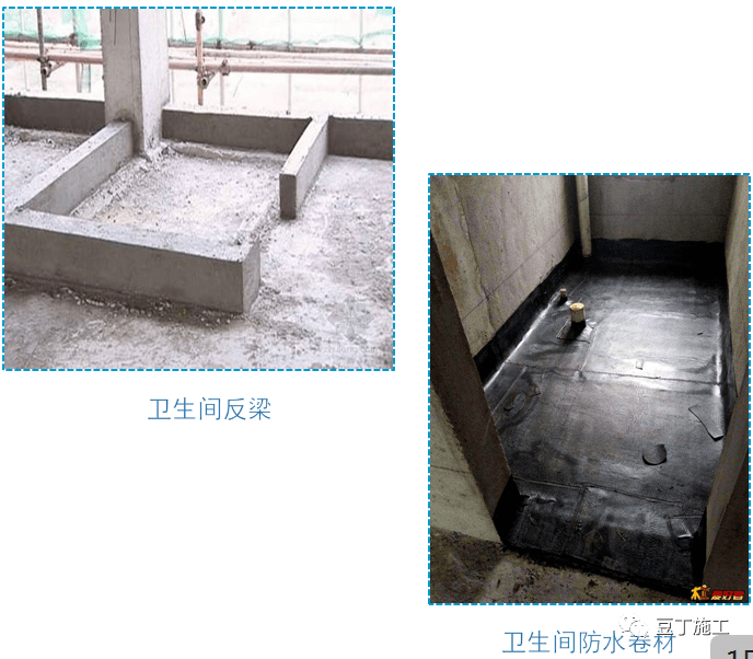 防水施工質量通病分析及防治措施講得這麼清楚得不多見了