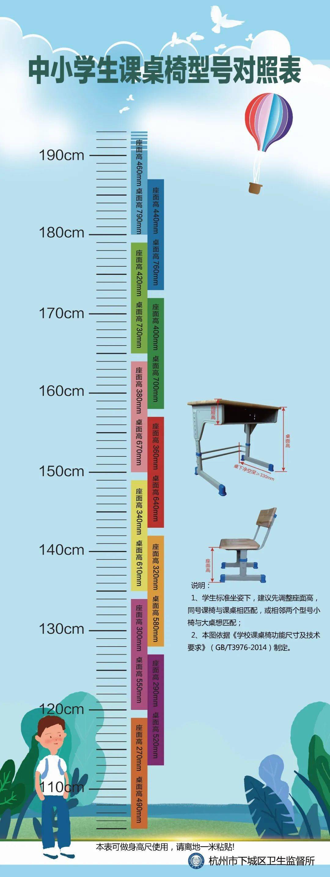 桌椅高度与身高对比表图片