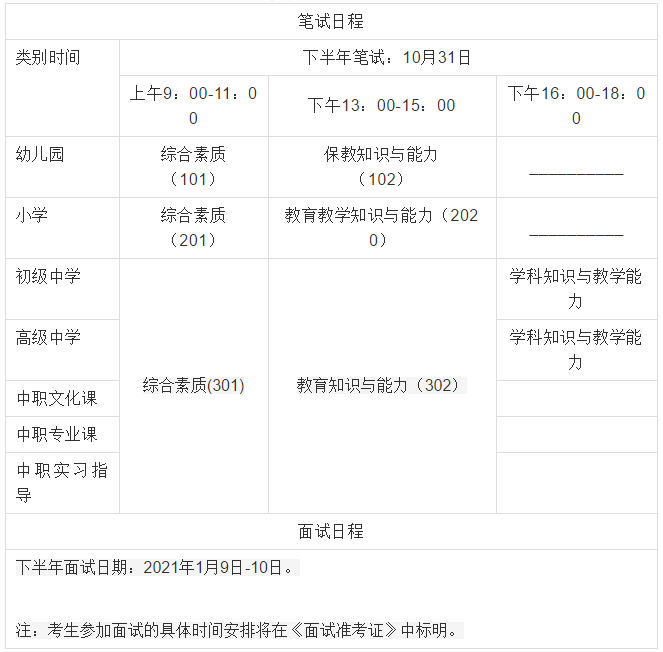 2020年上半年教师资格证考试(笔试及面试 均已延期至下半年举行 2020