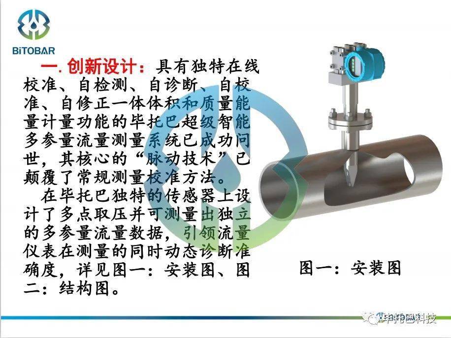 畢託巴流量計更穩定高精度的多元化產品