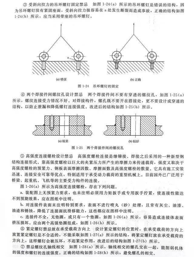 螺栓组连接的结构设计技巧与禁忌