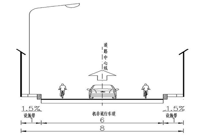 中間6米機非混行車道,兩側各1米設施帶;|中院西巷標準橫斷面圖中院