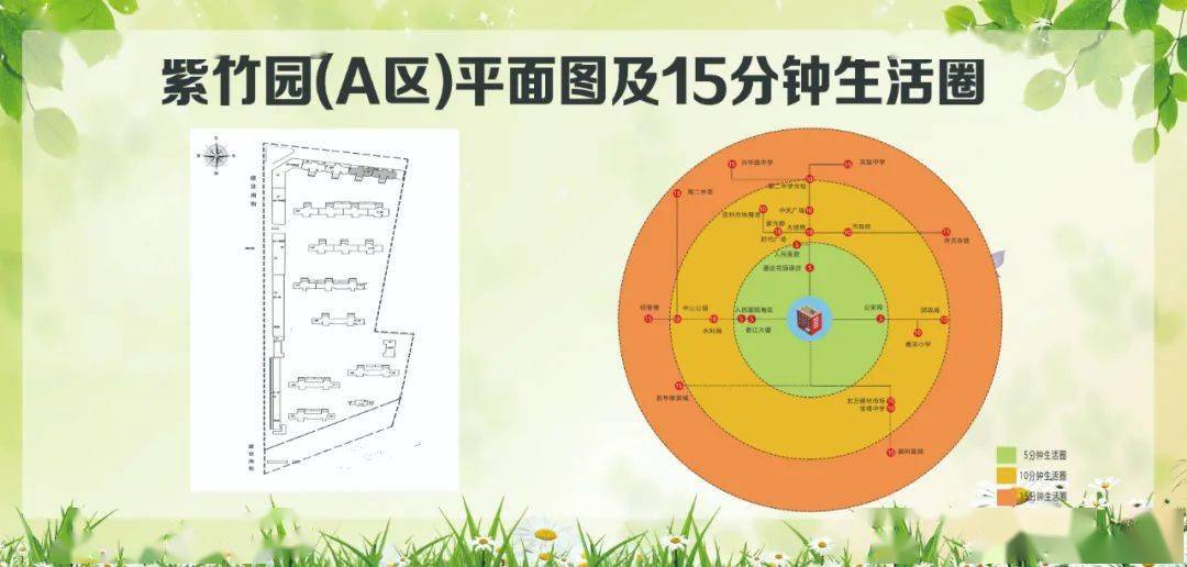 事关定州这些小区,赶紧看.