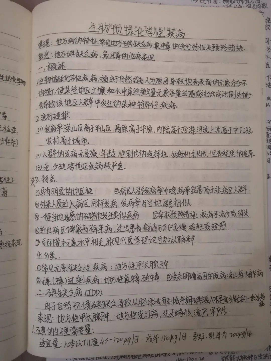 笔记达人秀|中医学子课堂笔记大公开